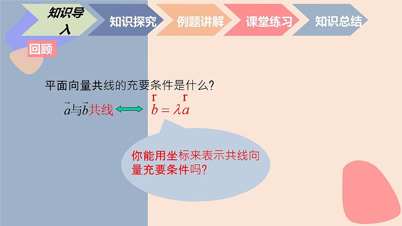 中职数学拓展模块4.3.2  平面向量平行的坐标表示 课件第2页