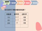 中职数学拓展模块4.4.1  平面向量的内积 课件