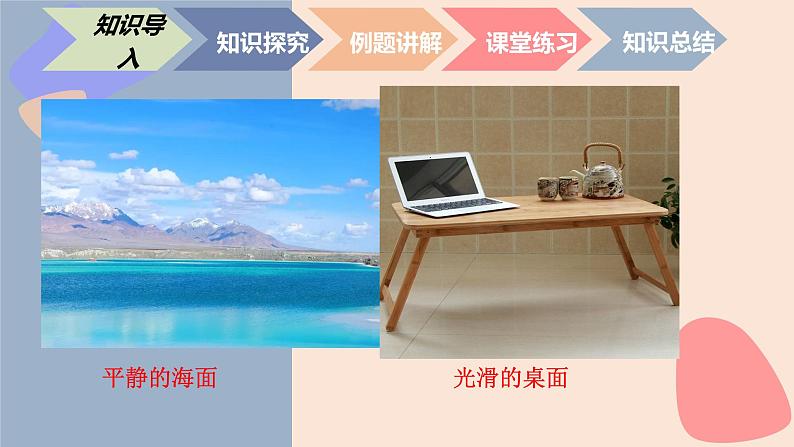 中职数学拓展模块6.1.1 平面的概念、表示和画法 课件第2页