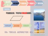 中职数学拓展模块6.1.1 平面的概念、表示和画法 课件