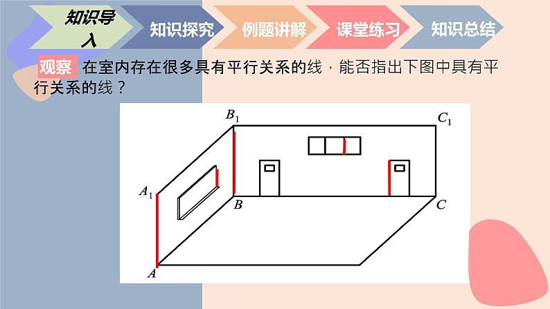 中职数学拓展模块6.2.1 平行直线 课件第2页