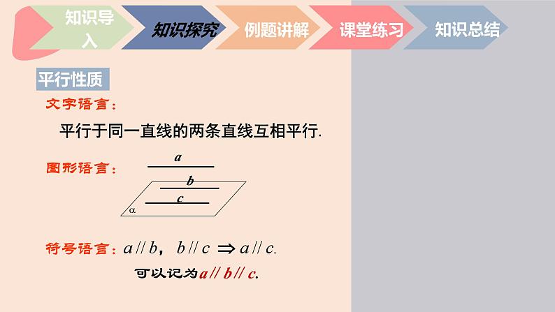 中职数学拓展模块6.2.1 平行直线 课件第5页