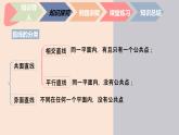 中职数学拓展模块6.2.2 异面直线 课件
