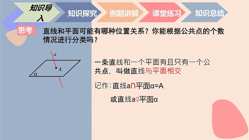 中职数学拓展模块6.3.1 直线与平面平行 课件03