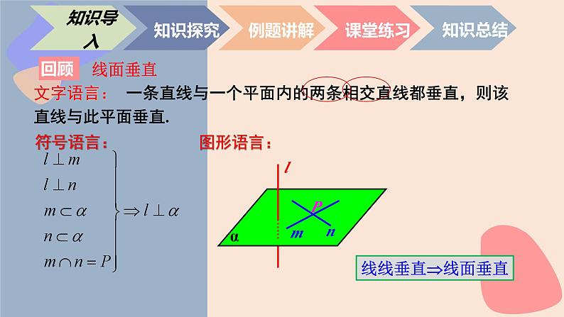 中职数学拓展模块6.3.3  直线与平面所成的角 课件02