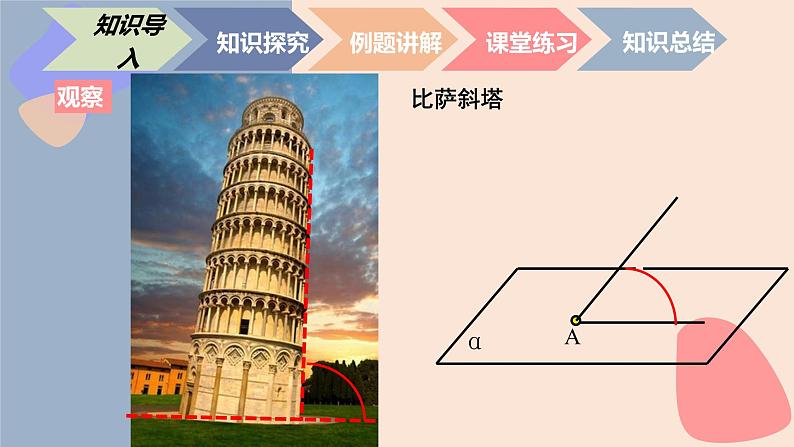 中职数学拓展模块6.3.3  直线与平面所成的角 课件05