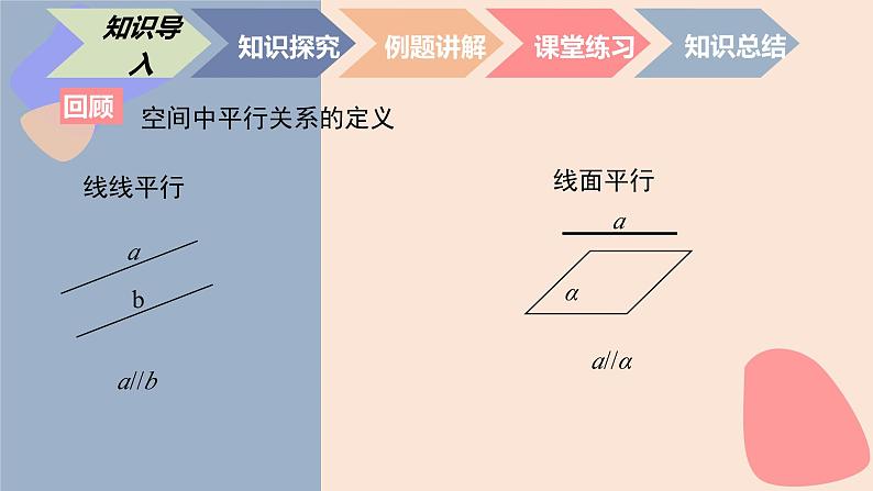 中职数学拓展模块6.4.1  平面与平面平行 课件第4页