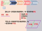 中职数学拓展模块6.4.2  二面角 课件
