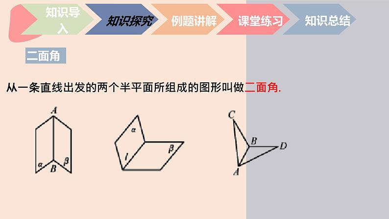 中职数学拓展模块6.4.2  二面角 课件05