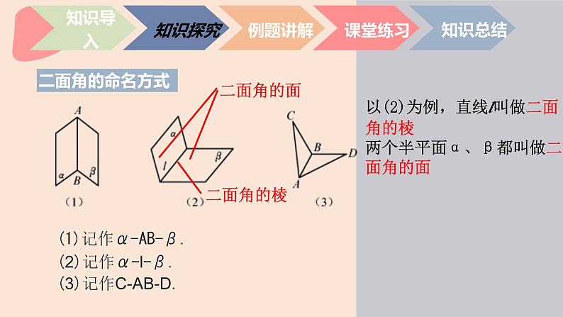 中职数学拓展模块6.4.2  二面角 课件07