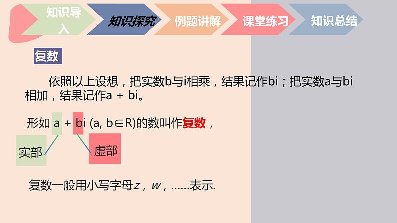 中职数学拓展模块7.1.1  复数的概念 课件04