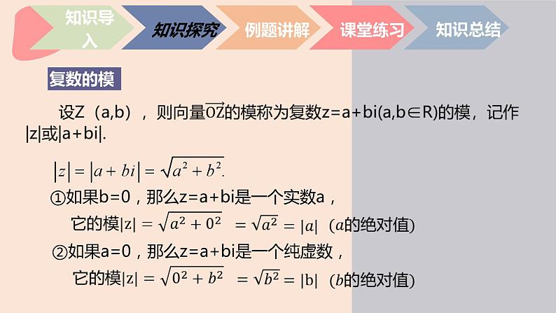 中职数学拓展模块7.1.2  复数的几何意义 课件06