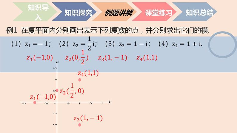 中职数学拓展模块7.1.2  复数的几何意义 课件07