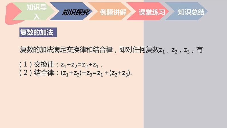 中职数学拓展模块7.2.1  复数的加法与减法 课件05