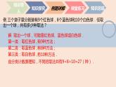 中职数学拓展模块8.1  计数原理 课件