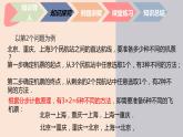 中职数学拓展模块8.2.1  排列问题 课件