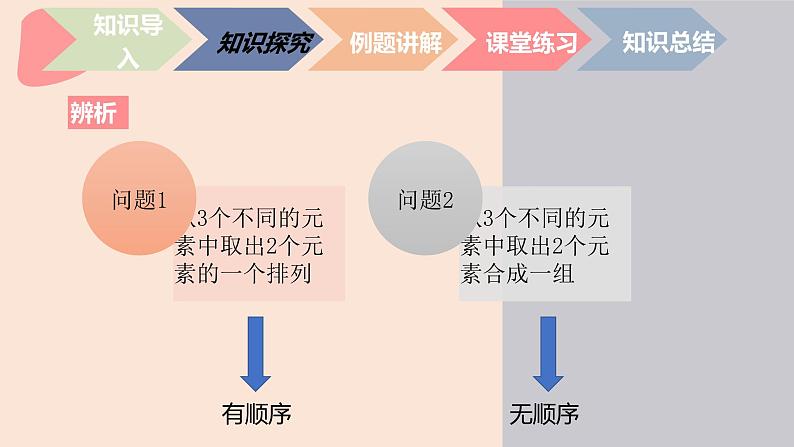 中职数学拓展模块8.3.1  组合问题 课件03