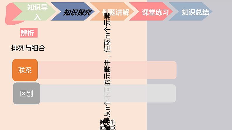 中职数学拓展模块8.3.1  组合问题 课件05