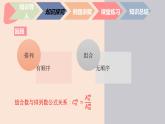 中职数学拓展模块8.4  排列与组合的应用 课件