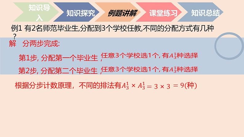 中职数学拓展模块8.4  排列与组合的应用 课件03