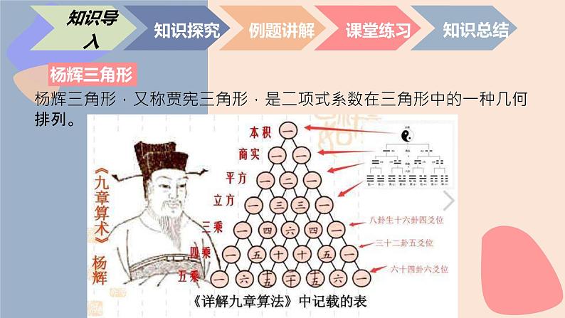 中职数学拓展模块8.5.2  二项式系数的性质 课件03