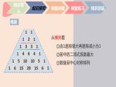 中职数学拓展模块8.5.2  二项式系数的性质 课件