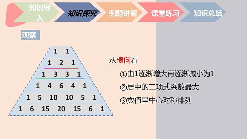 中职数学拓展模块8.5.2  二项式系数的性质 课件05