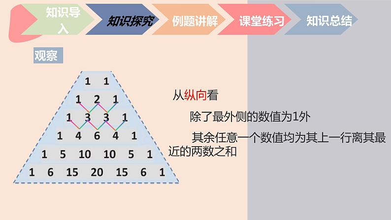 中职数学拓展模块8.5.2  二项式系数的性质 课件06