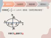 中职数学拓展模块5.1.2椭圆的性质 课件