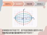 中职数学拓展模块5.1.2椭圆的性质 课件