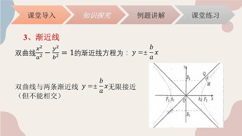 中职数学拓展模块5.2.2双曲线的性质 课件06