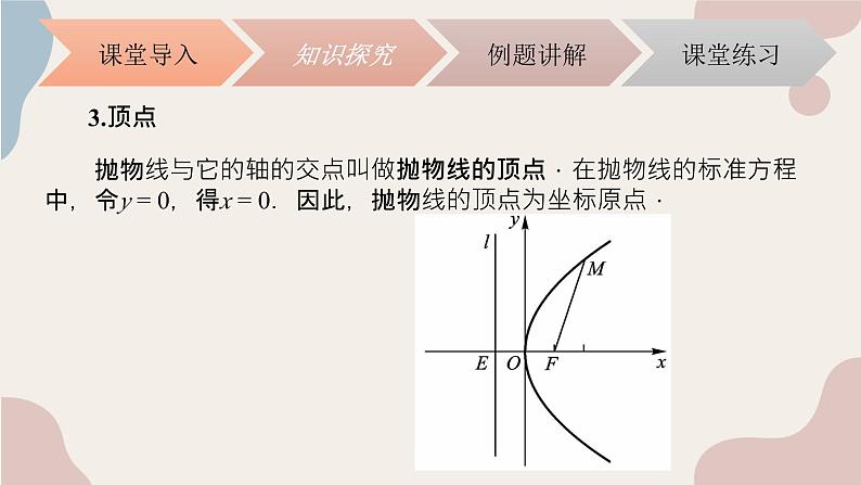 中职数学拓展模块5.3.2抛物线的性质 课件04