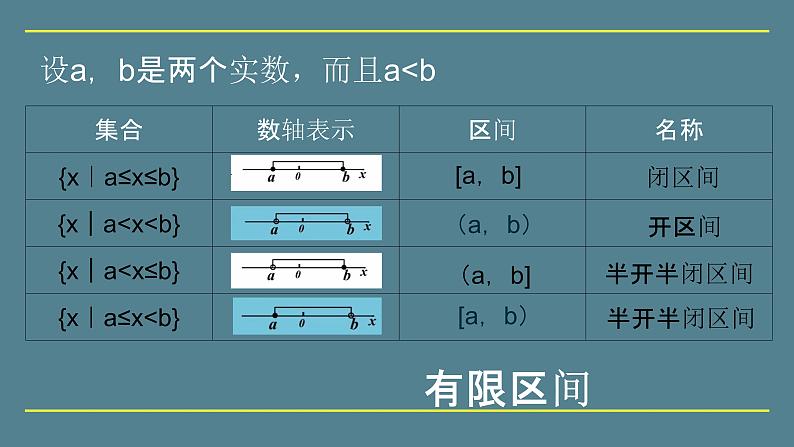 高教版 第2章 2.4 含绝对值的不等式 课后练习及答案04