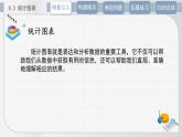 北师大中职数学基础模块8.5 统计图表课件
