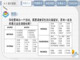 北师大中职数学基础模块8.5 统计图表课件