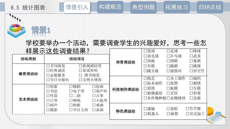 北师大中职数学基础模块8.5 统计图表课件第5页