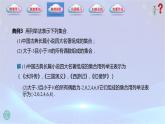 1.1【集合的概念】1.1.2（ 集合的表示法）课件