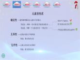 1.1 【集合的概念】1.1.1(集合与元素）课件