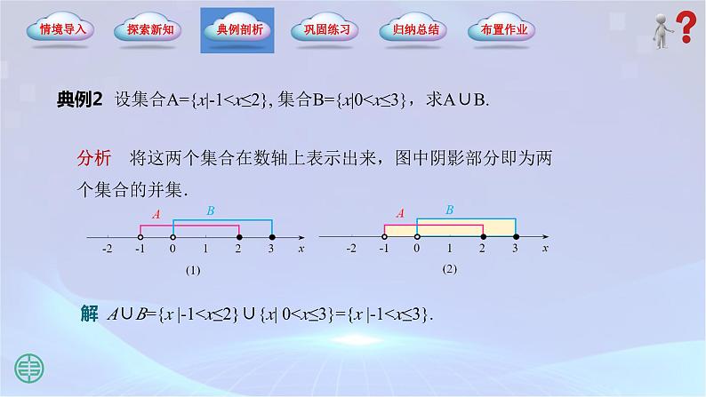 1.3.2 并集（课件)06