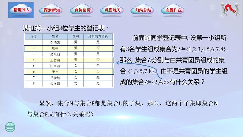 1.3.3 补集（课件)第2页