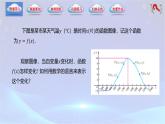 3.3.1函数的单调性（课件）
