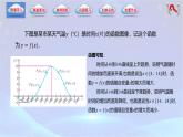 3.3.1函数的单调性（课件）