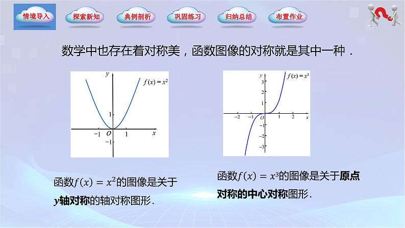 3.3.2函数的奇偶性（课件）04