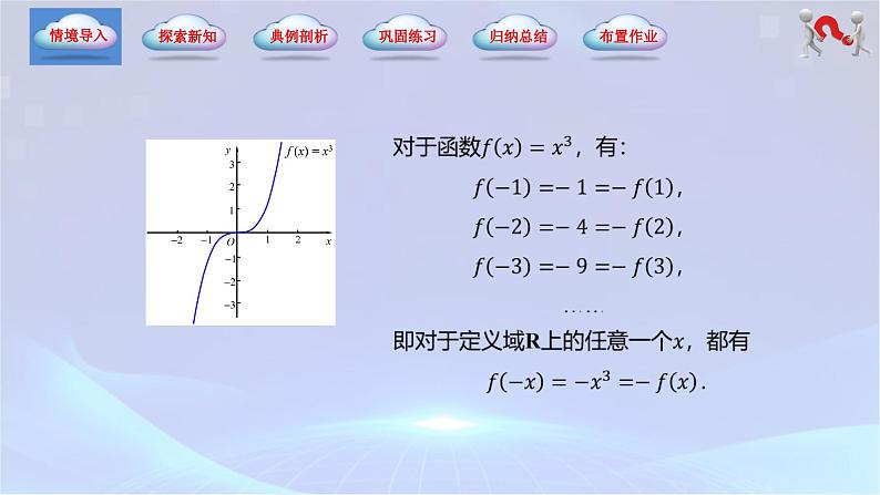 3.3.2函数的奇偶性（课件）07