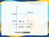 6.1 兩點(diǎn)間距離公式和線段的中點(diǎn)坐標(biāo)公式-【中職】高一數(shù)學(xué)課件（高教版2021基礎(chǔ)模塊下冊(cè)）