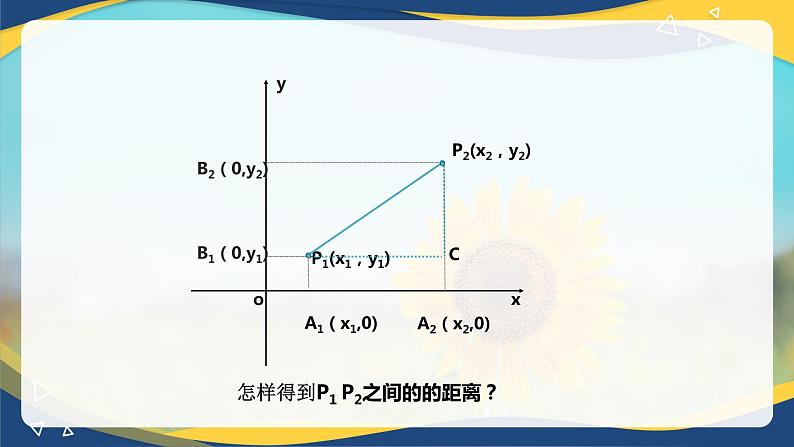 6.1 两点间距离公式和线段的中点坐标公式-【中职】高一数学课件（高教版2021基础模块下册）第4页