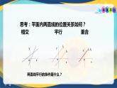 6.3.1 兩條直線平行-【中職】高一數(shù)學(xué)課件（高教版2021基礎(chǔ)模塊下冊(cè)）