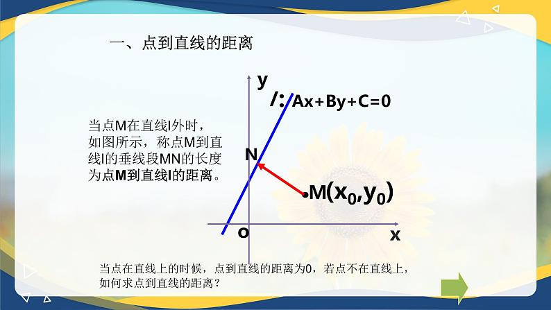 6.3.3 点到直线的距离-【中职】高一数学课件（高教版2021基础模块下册）第2页