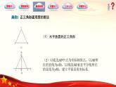 7.1.2 直观图的画法（课件）-【中职】高一数学（高教版2021基础模块下册）