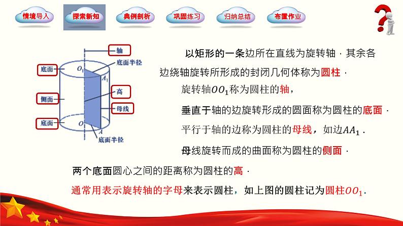 7.2.1 圆柱（课件，含动画演示）-【中职】高一数学（高教版2021基础模块下册）05